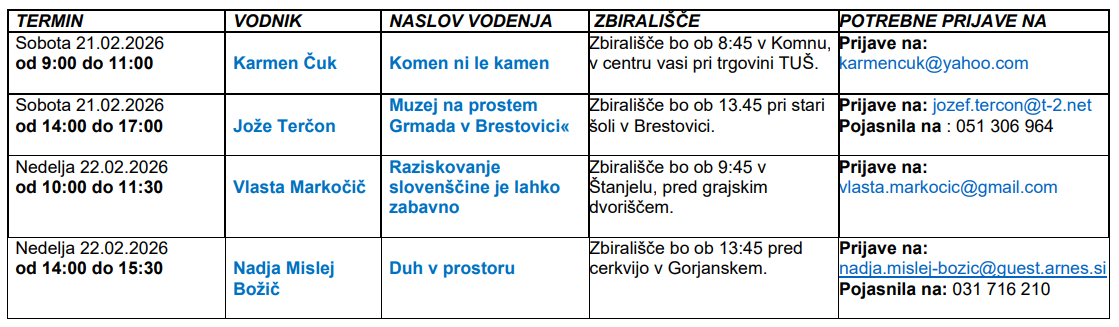 Posnetek zaslona 2026-02-20 085917